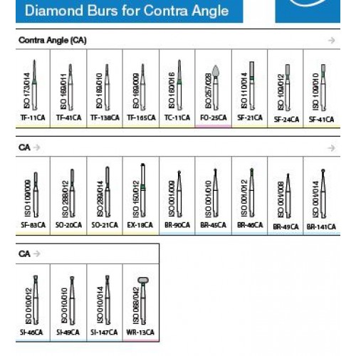 Oro Diamond Burs For Contra Angle